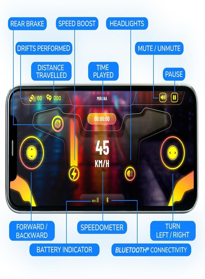 Mirana Tracer Remote & App Controlled Car Toy for Kids | USB Type-C Rechargeable High Speed RC Vehicle | 1.5X Nitro Boost with in-Built Bluetooth Speakers for Boys & Girls (Purple) - Image 4